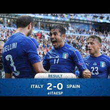 Italy vs Spain 2-0 All Goals Extended Highlights | UEFA EURO FRANCE 2016