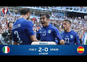 Italy vs Spain 2-0 All Goals Extended Highlights | UEFA EURO FRANCE 2016